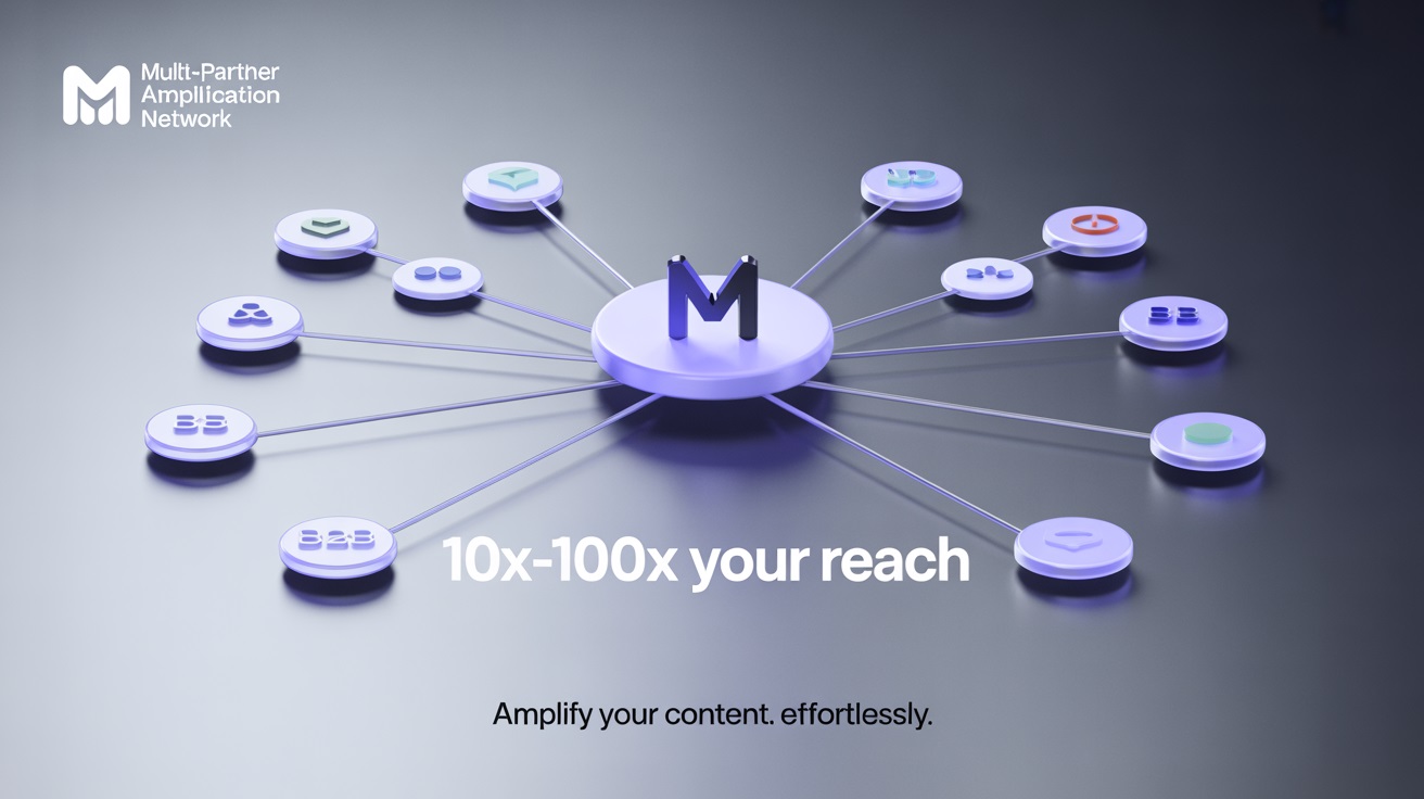AI X Network Multi-Partner Amplification Network professional interface demonstration